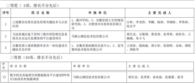 a99f712cb7ca0b08586a32febb7dadd.jpg